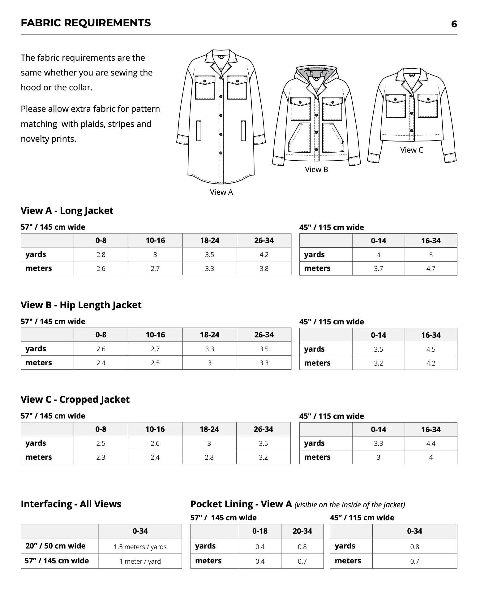 Helen's Closet Spindrift Jacket - Image 36