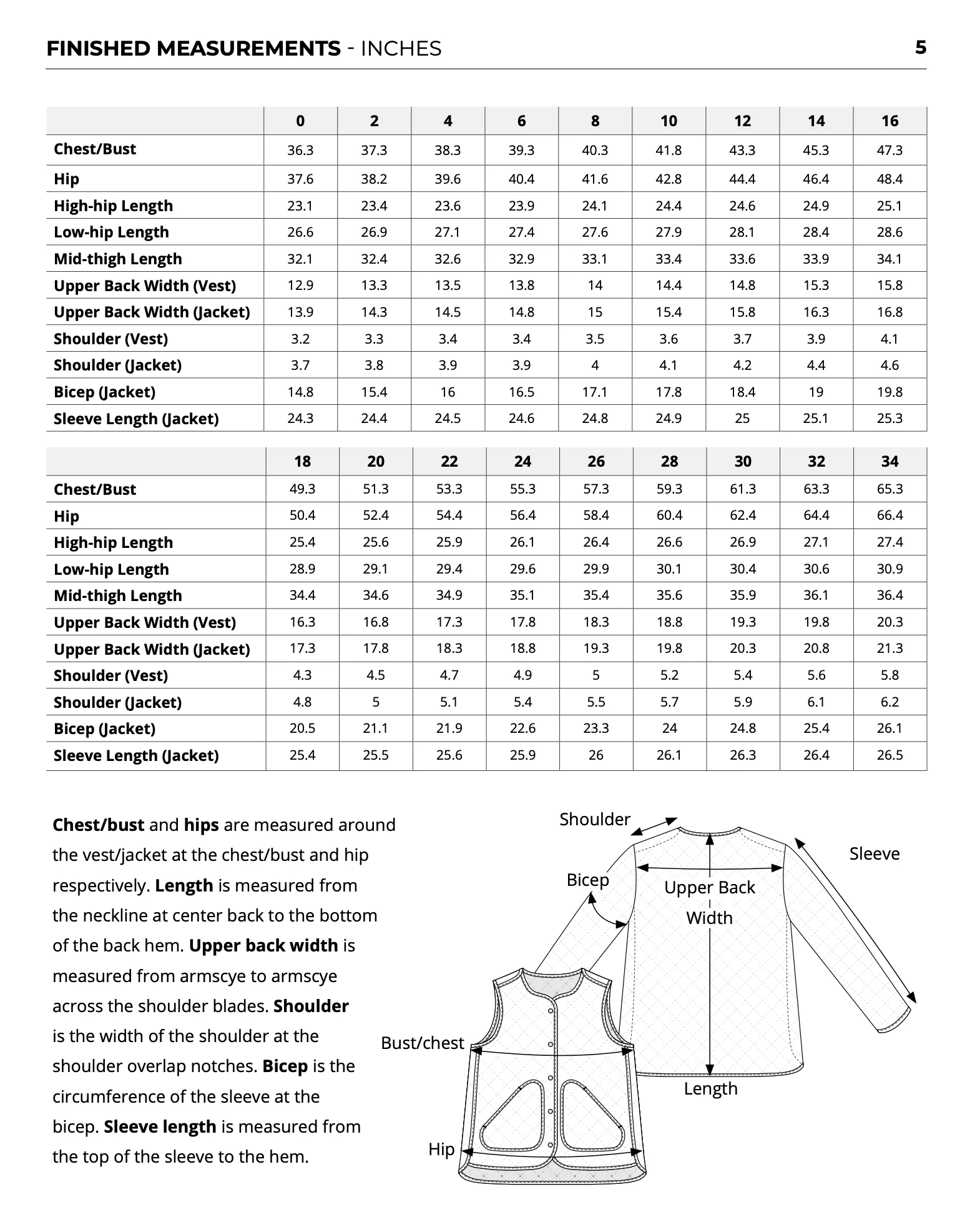 Helen's Closet Wildwood Jacket and Vest - Image 29