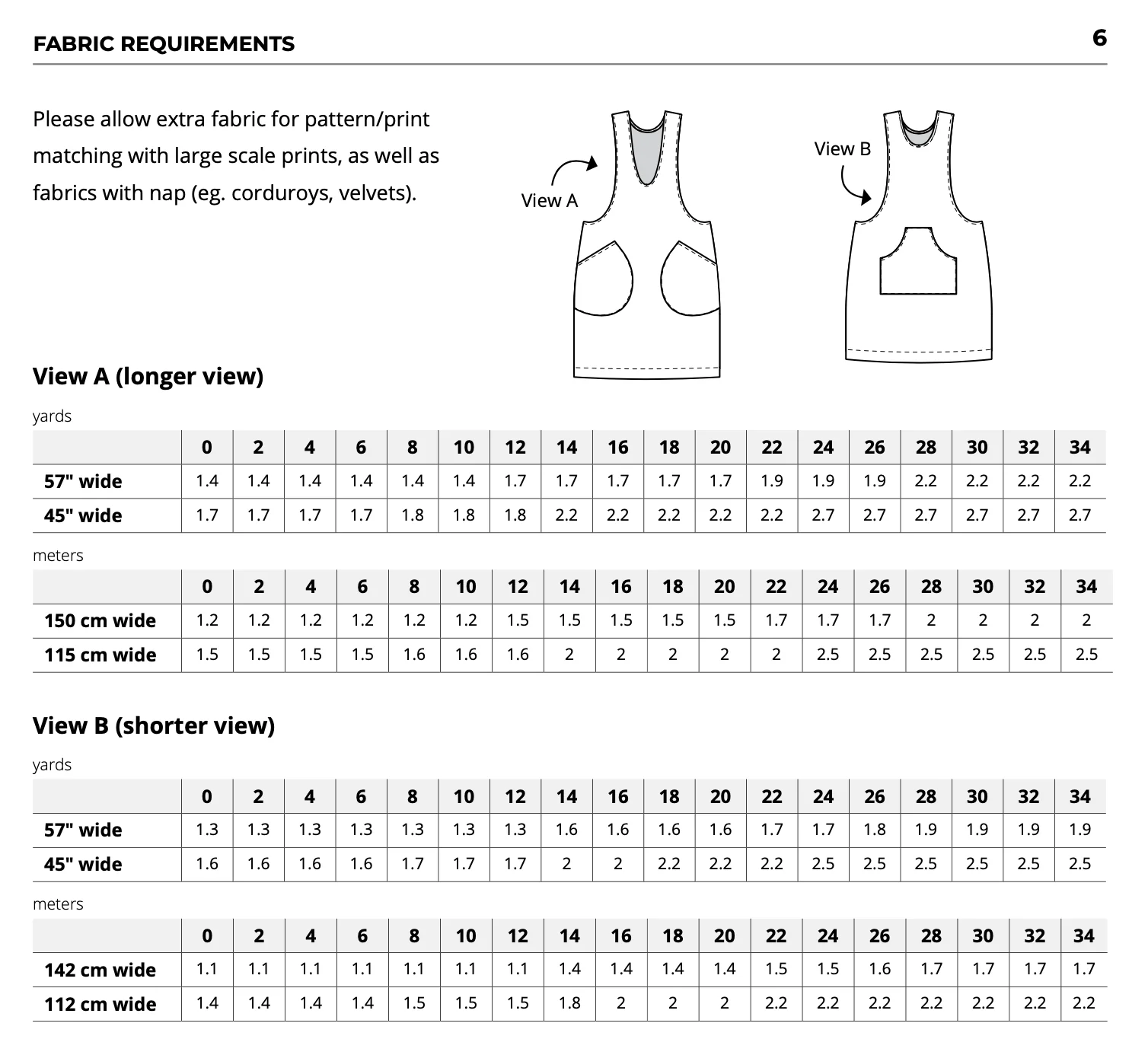 Helen's Closet York Pinafore - Image 20