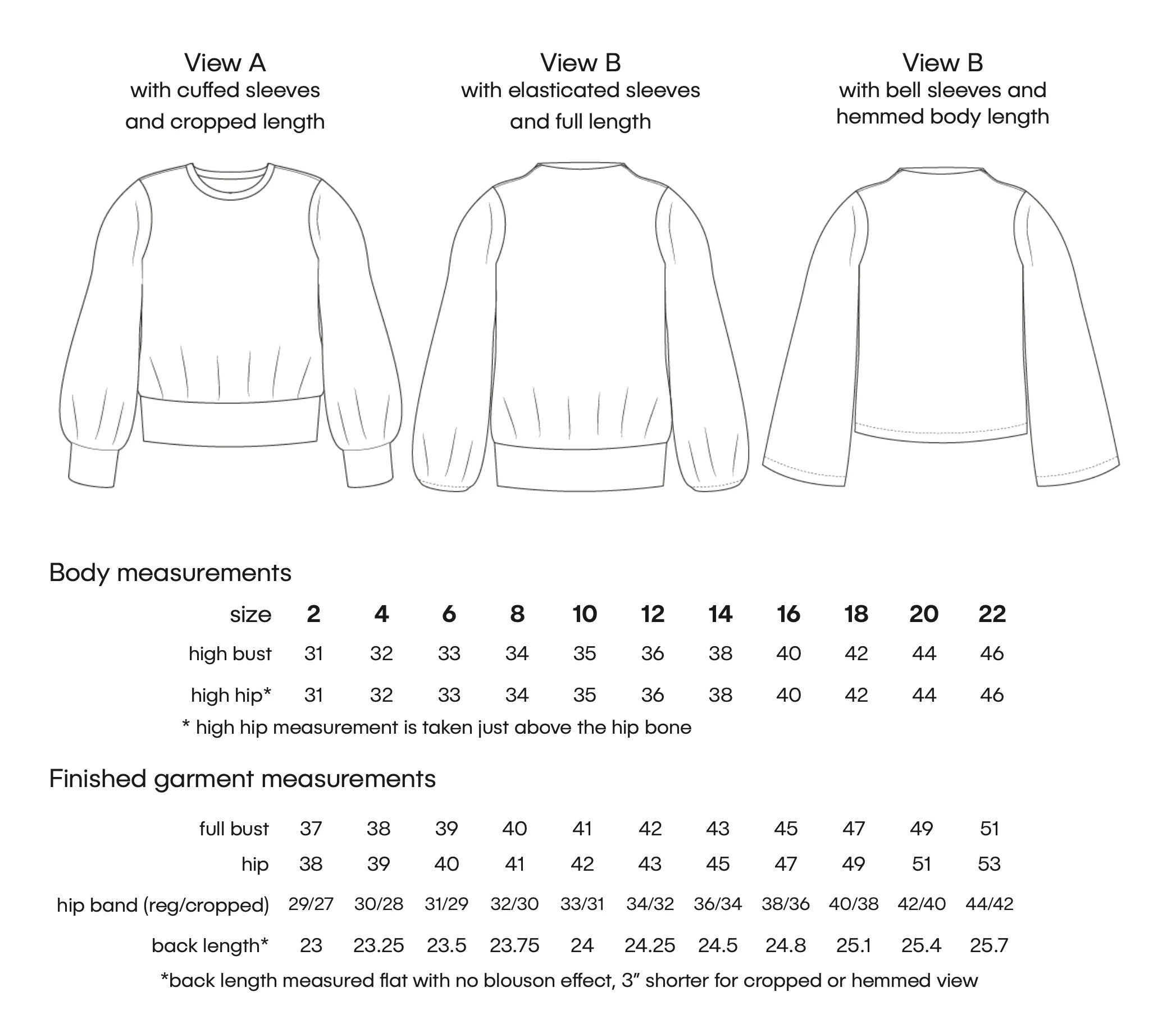 Hey June Handmade Sheridan Sweater - Image 10