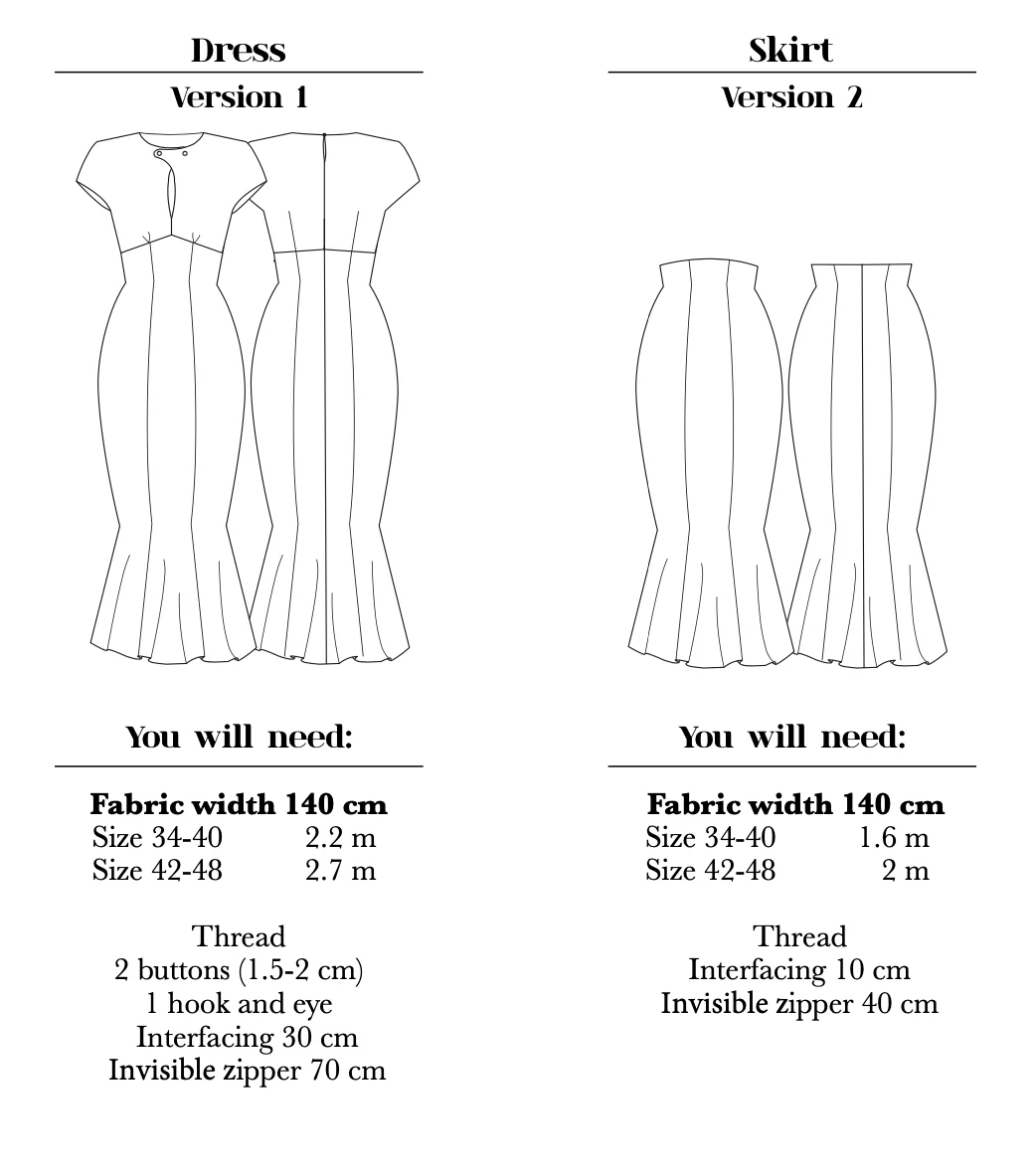 How to Do Fashion No. 16 Sevilla Dress/Skirt - Image 12