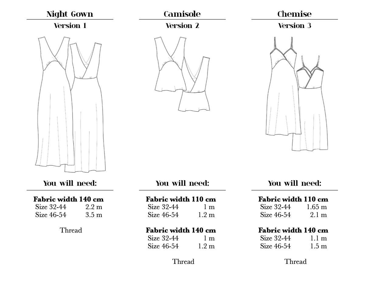 How to Do Fashion No. 20 New York Lingerie - Image 11