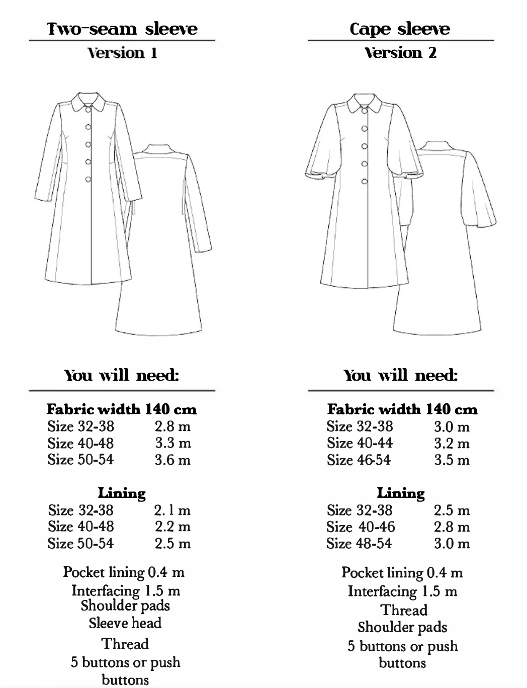 How to Do Fashion No. 22 Tangier Coat - Image 16