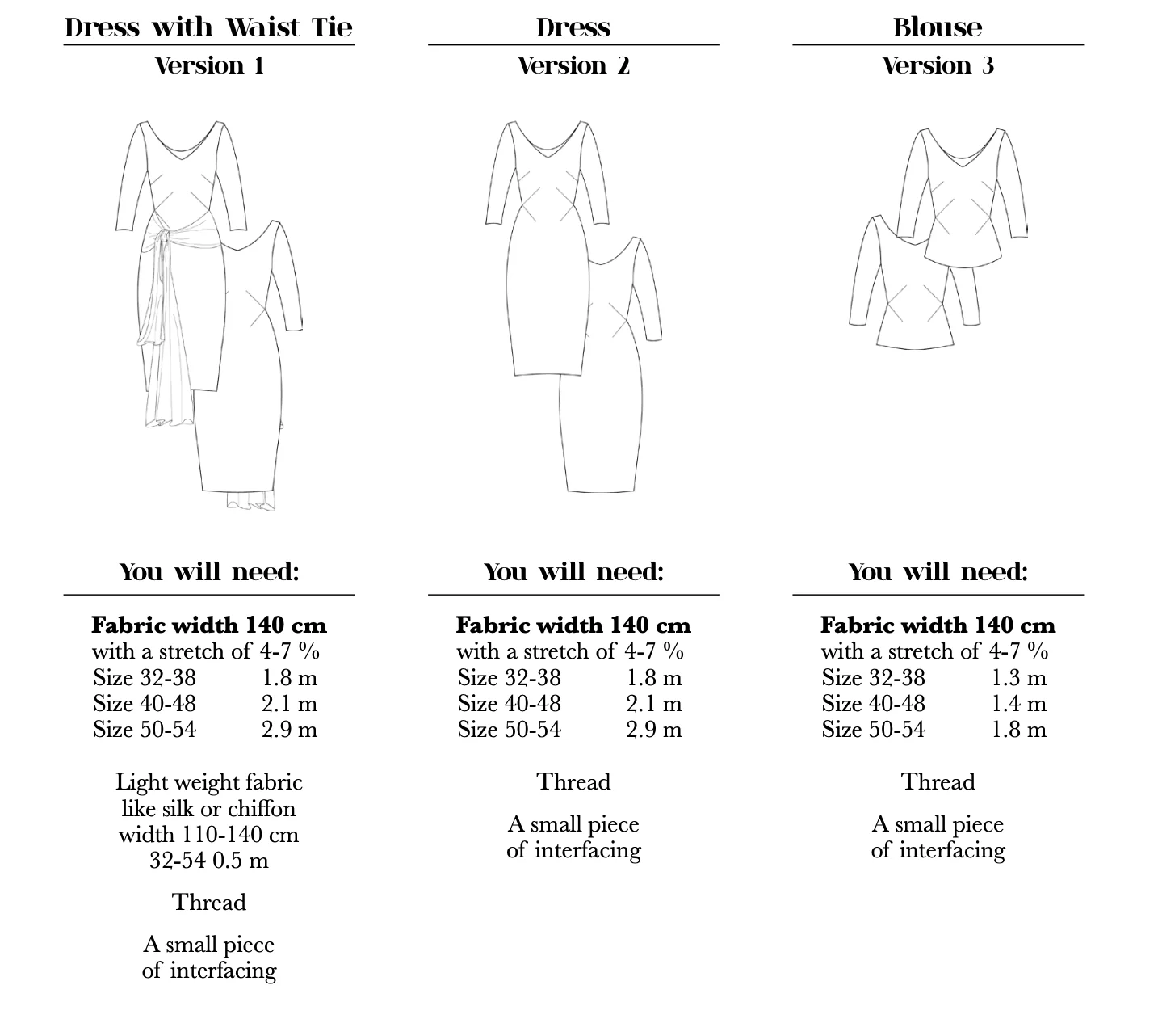 How to Do Fashion No. 25 Penhouët Dress/Top - Image 10