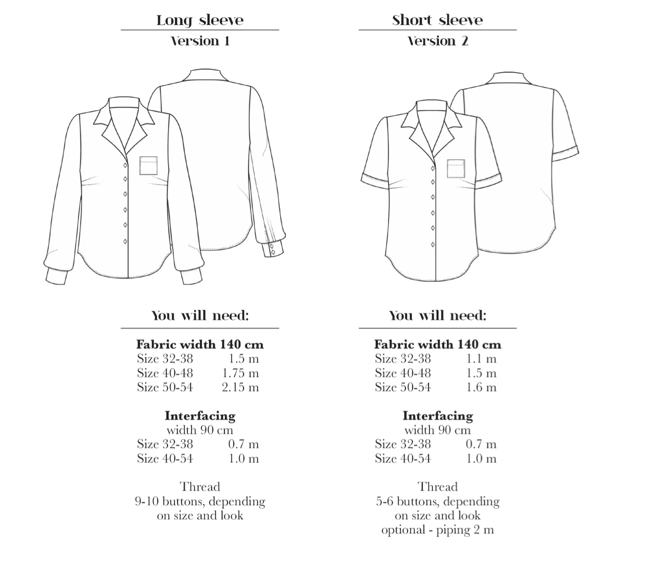 How to Do Fashion No. 26 Hamborg Shirt - Image 12