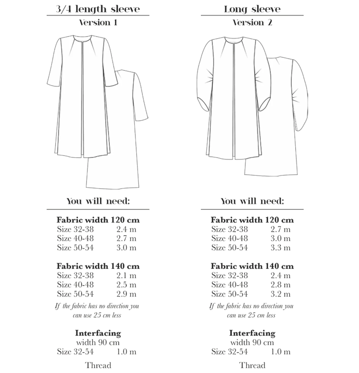 How to Do Fashion No. 27 Berlin Coat - Image 14