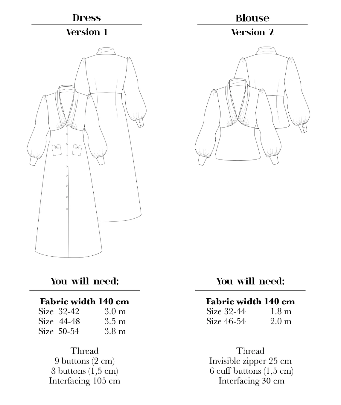 How to Do Fashion No. 29 Milano Dress/Blouse - Image 16