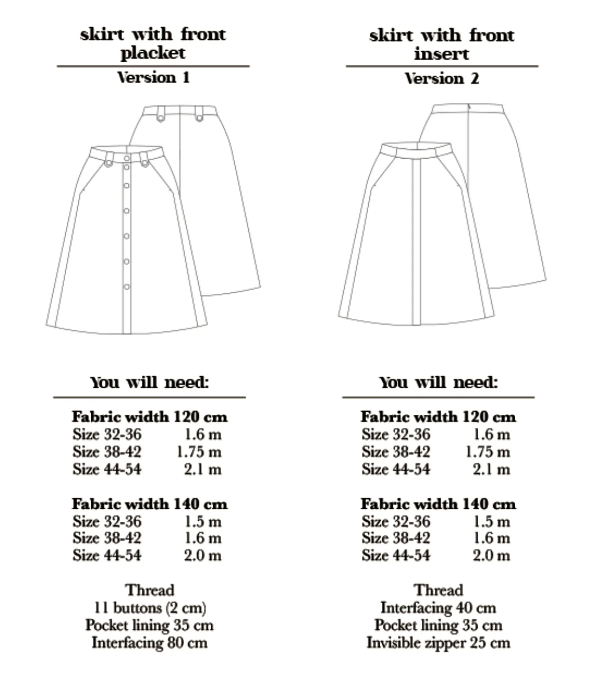 How to Do Fashion No. 30 Verona Skirt - Image 11