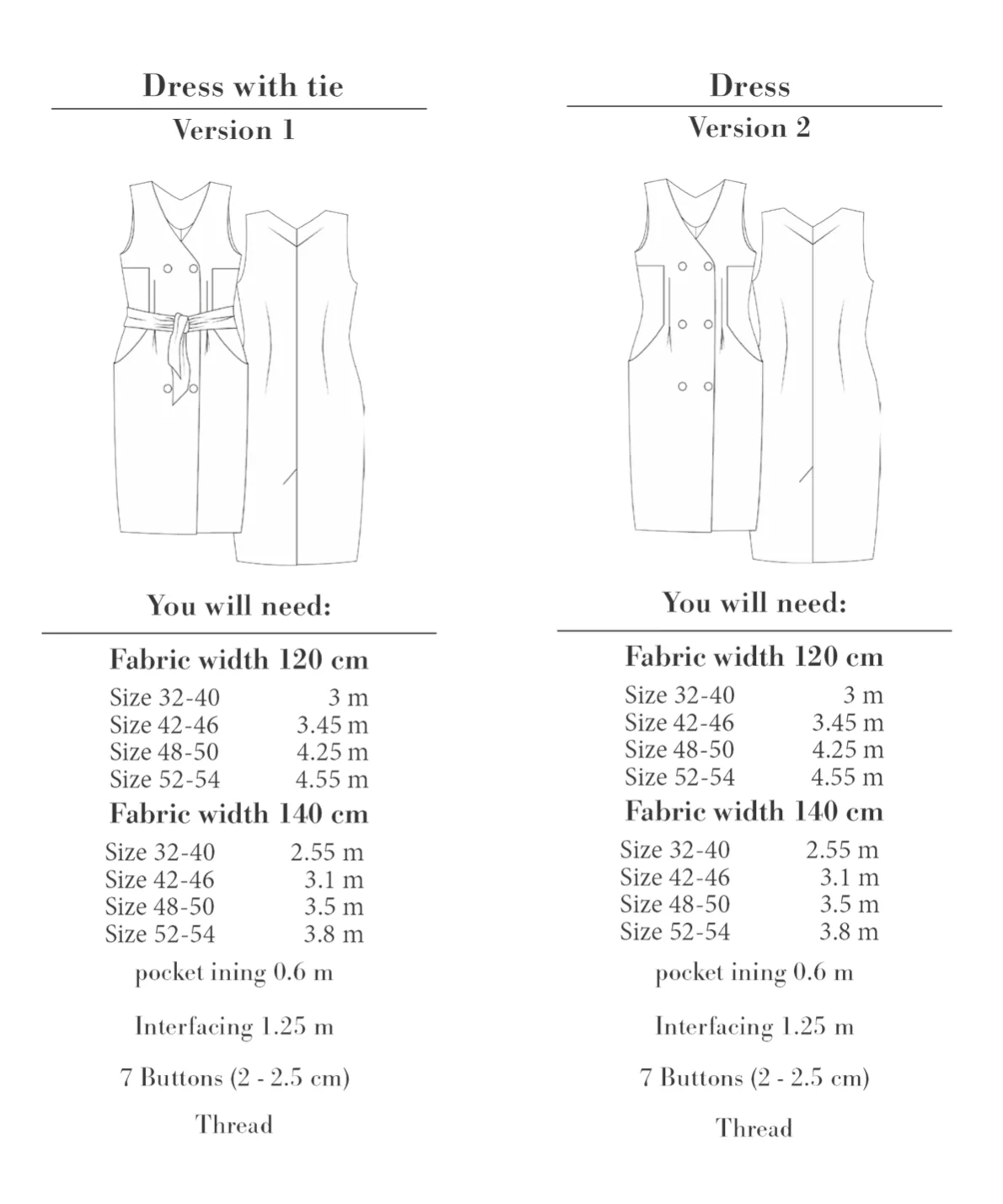 How to Do Fashion No. 33 Lissabon Dress - Image 11