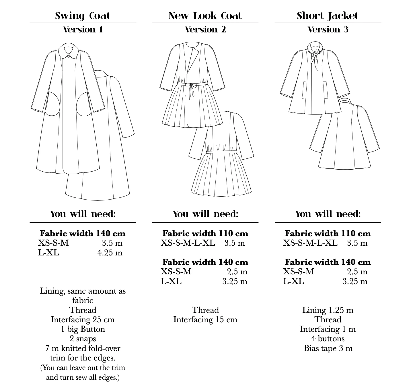 How to Do Fashion No. 4 London Coat - Image 9