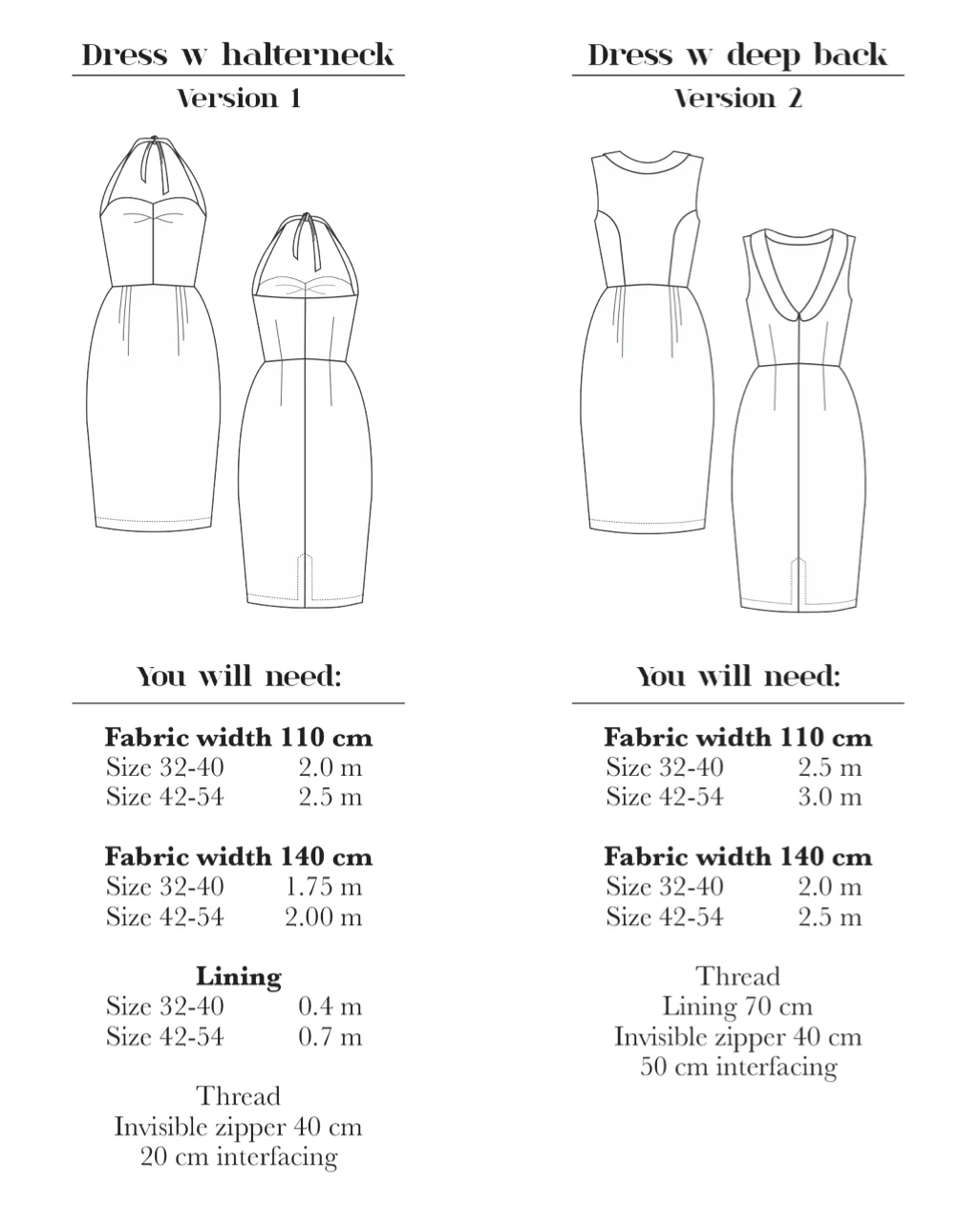 How to Do Fashion No. 6 København Dress - Image 8