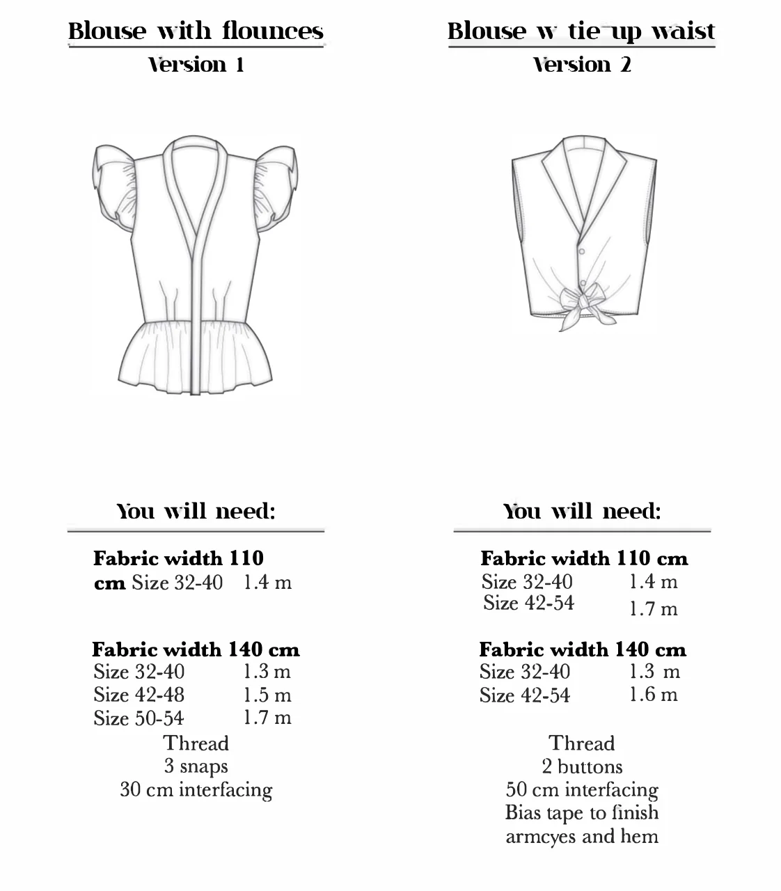 How to Do Fashion No. 9 Rønne Top - Image 6