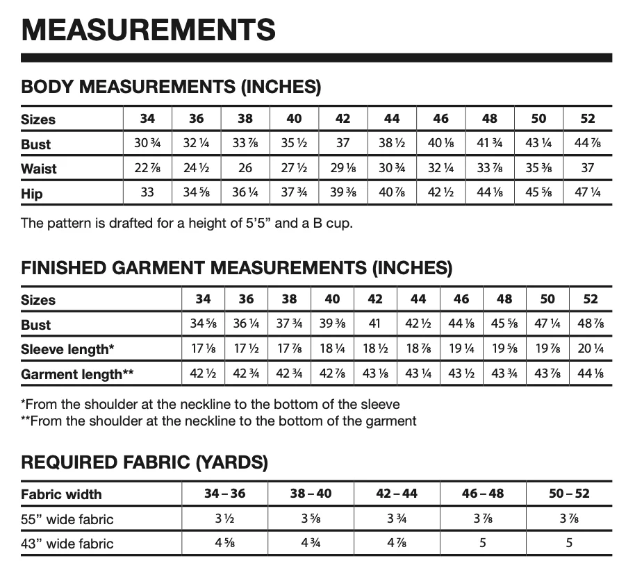 I AM Patterns Octarine Wrap Dress - Image 10