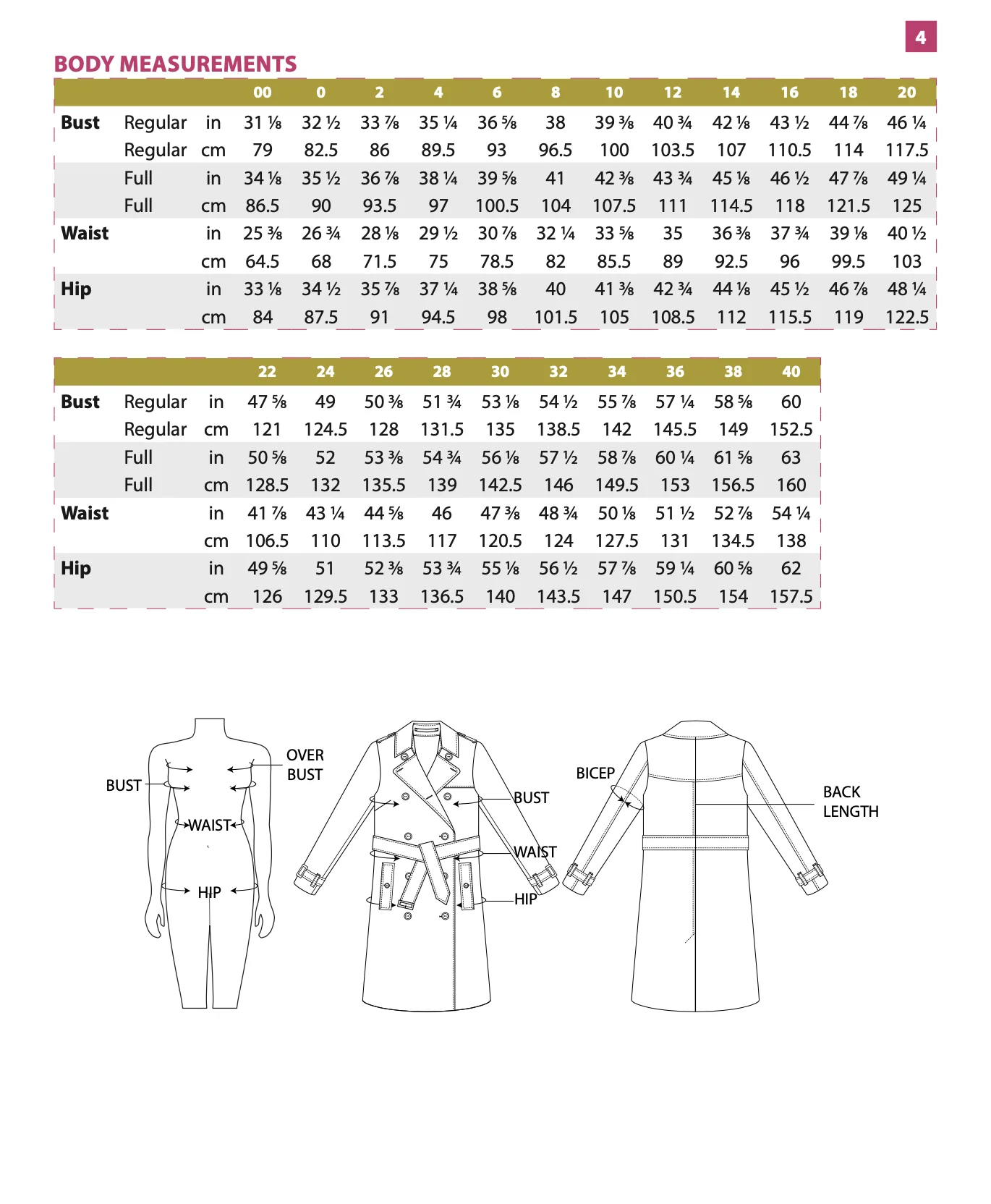 Itch to Stitch Acari Trench Coat - Image 13