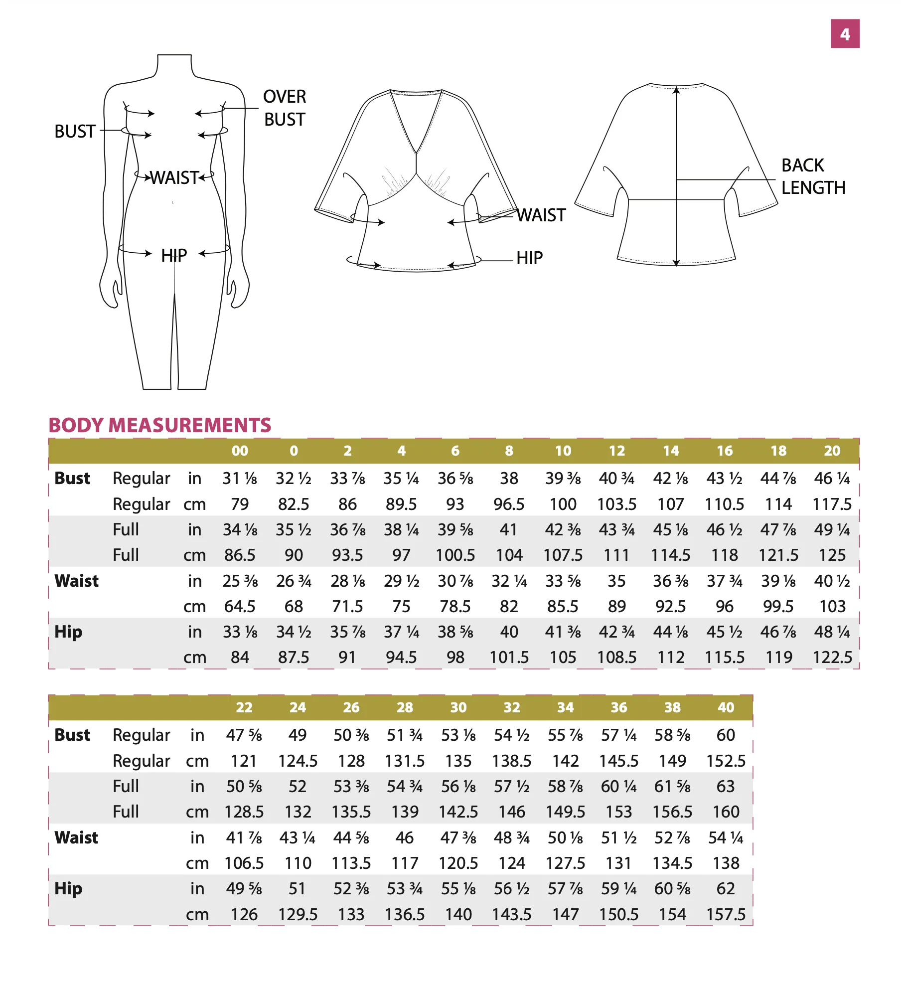 Itch to Stitch Amador Top - Image 10