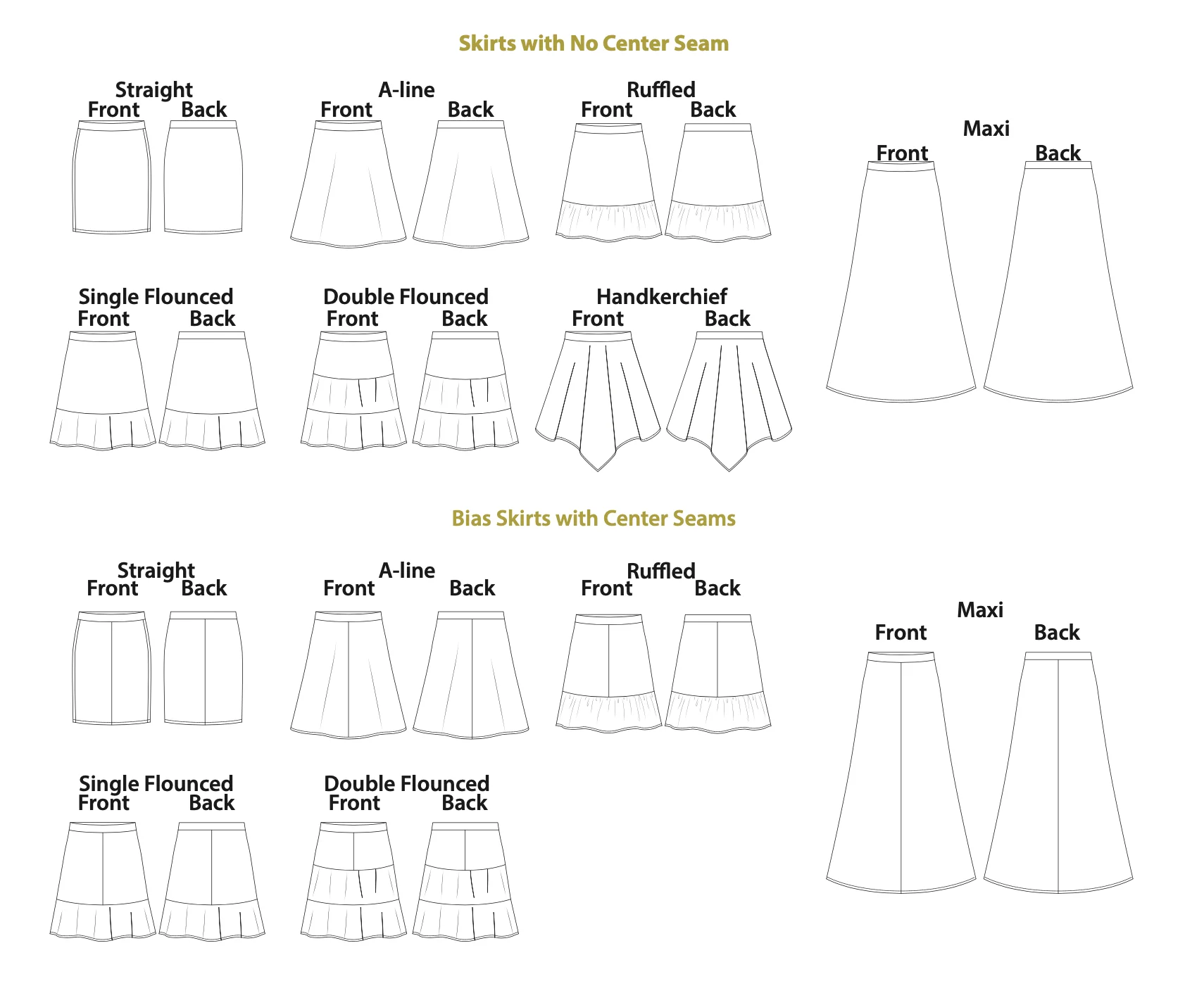 Itch to Stitch Balboa Skirt - Image 6