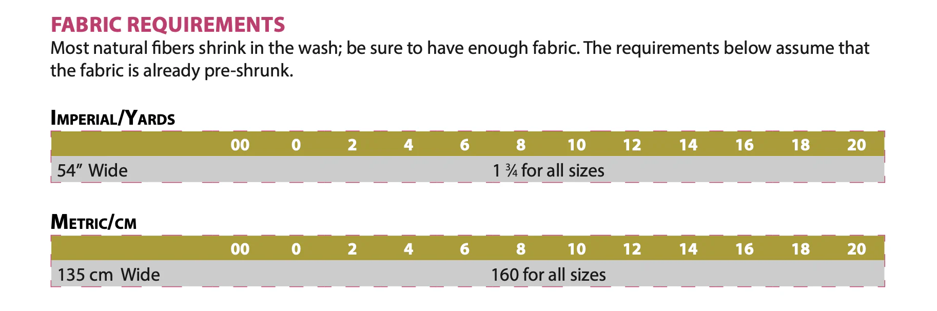 Itch to Stitch Brasov Wrap Top - Image 8