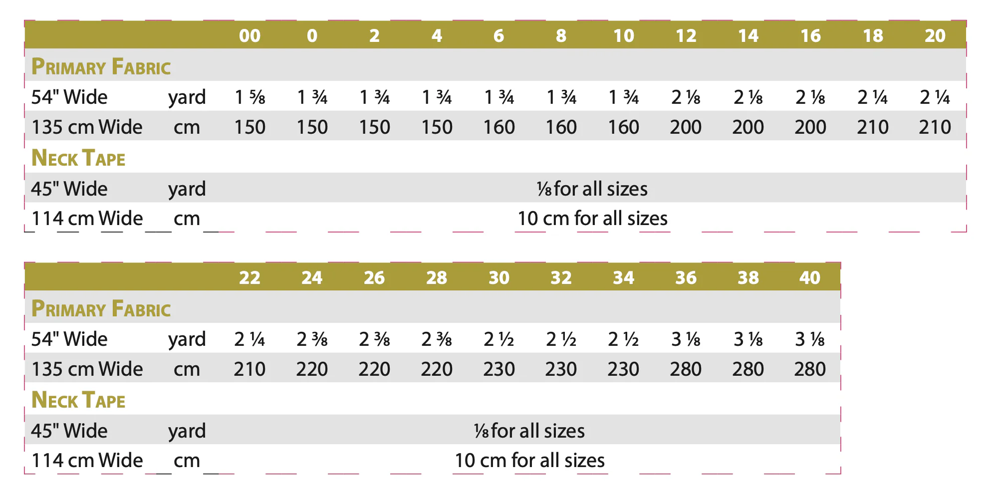 Itch to Stitch Carmo Top - Image 9