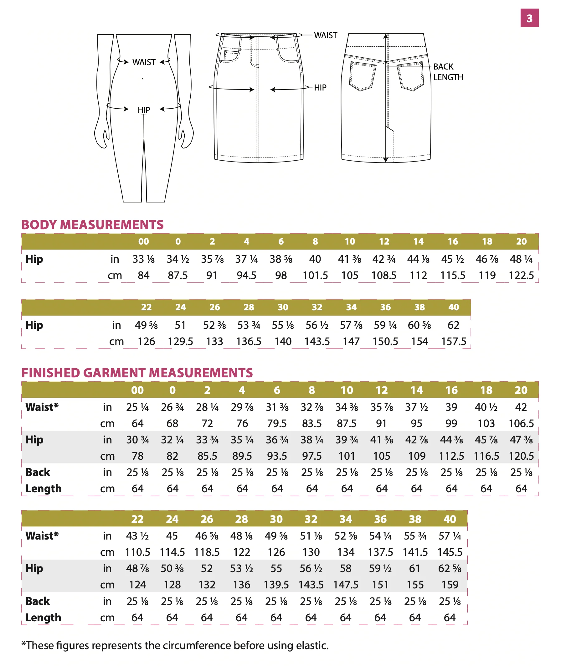 Itch to Stitch Quebec Skirt - Image 8