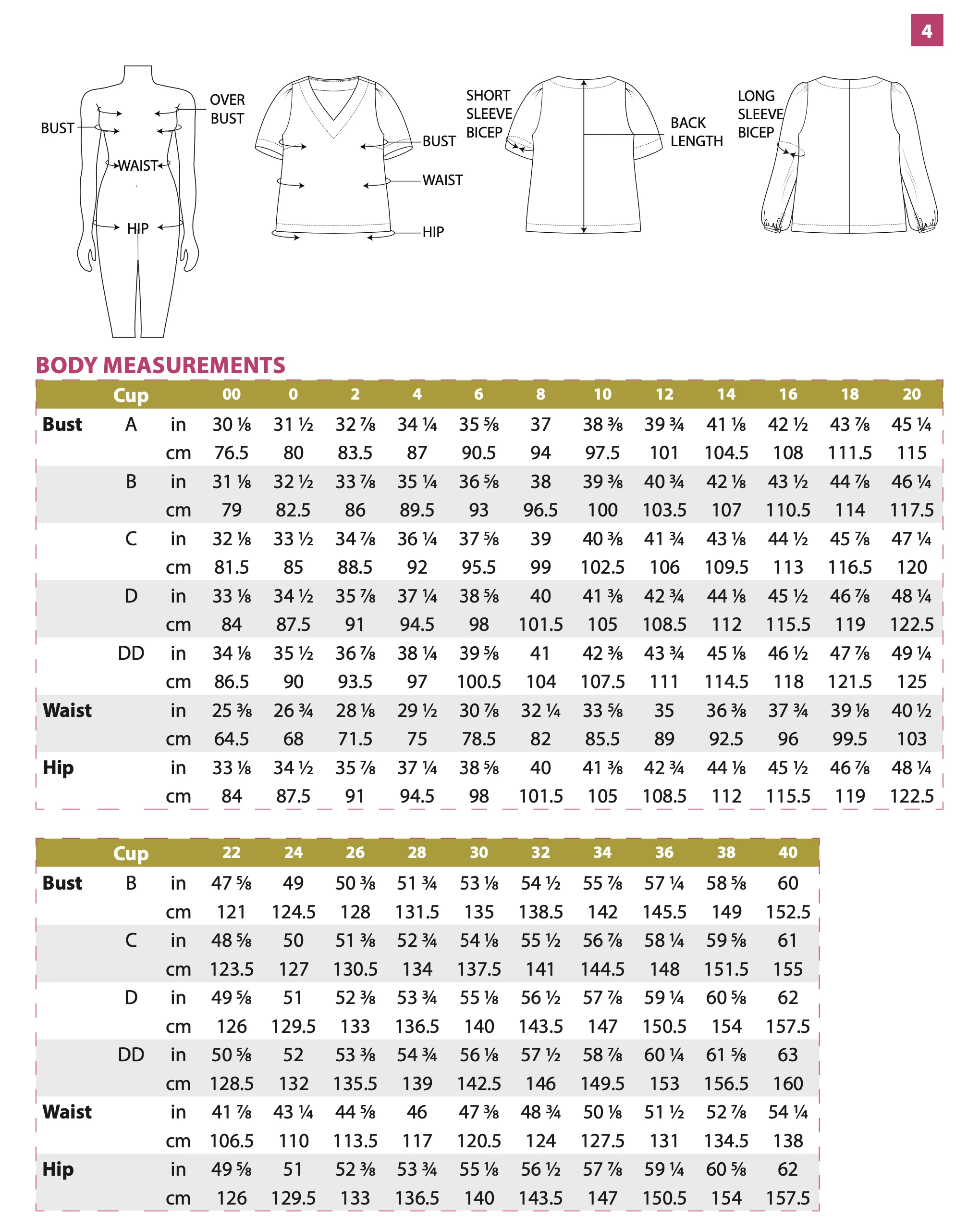 Itch to Stitch Seychelles Top - Image 10