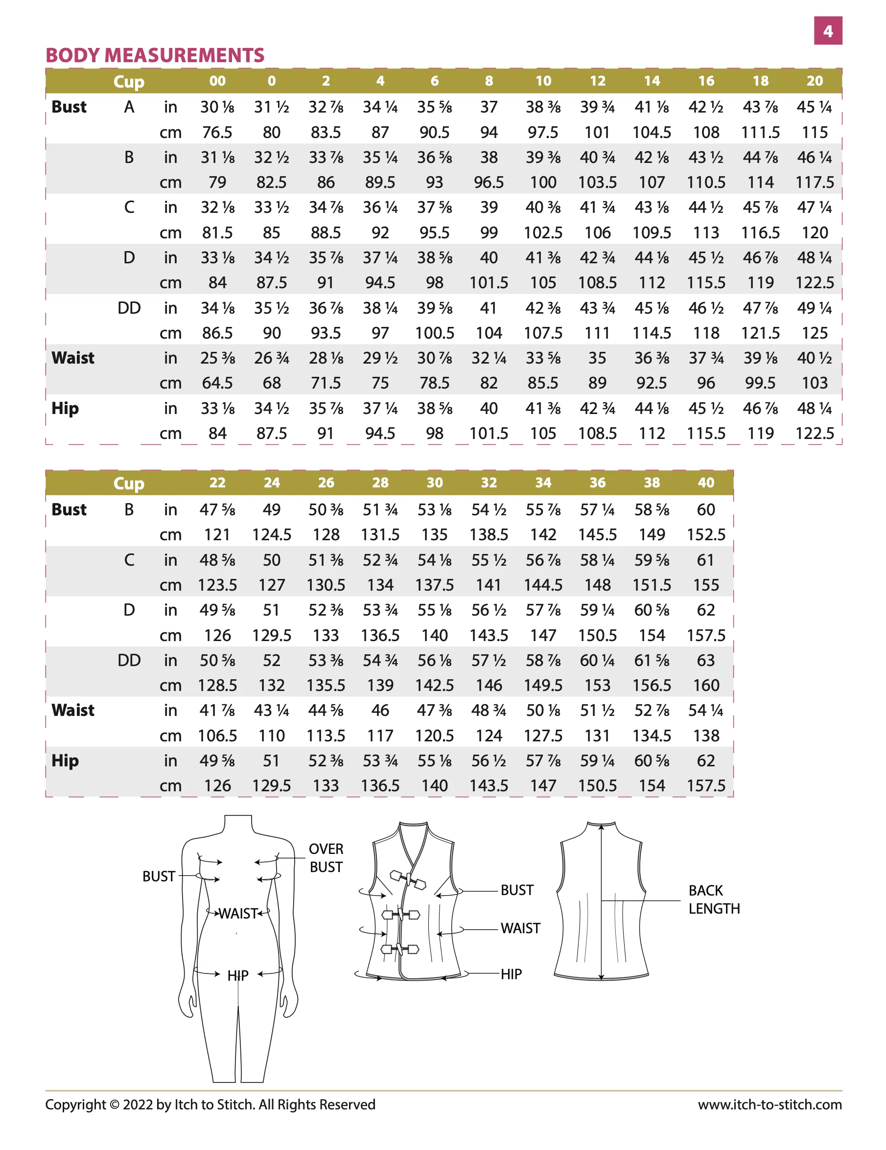Itch to Stitch Shau Vest - Image 9