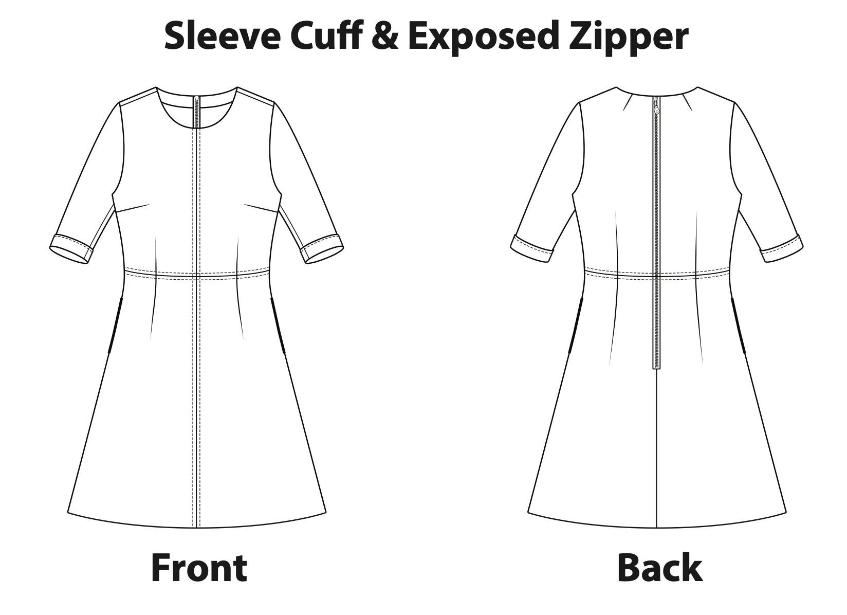 Itch to Stitch Sirena Dress - Image 11