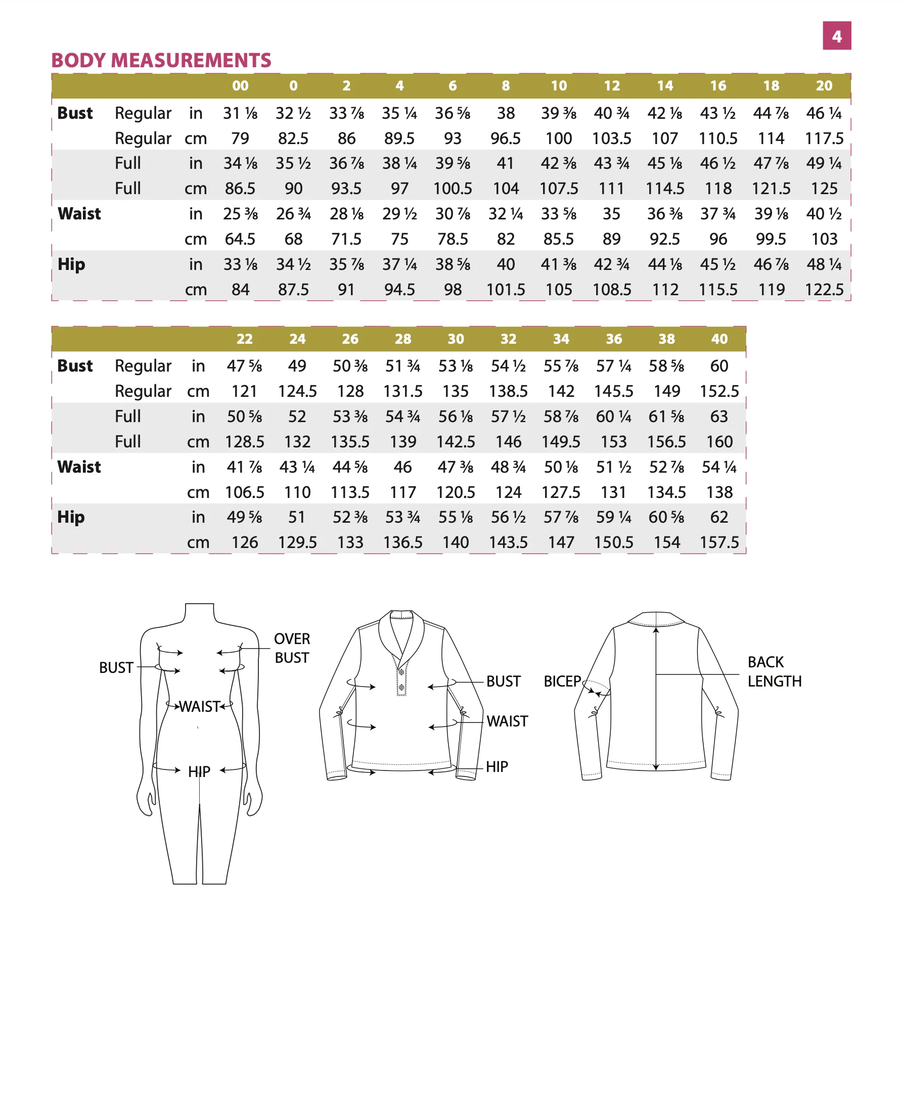Itch to Stitch Venado Top - Image 12