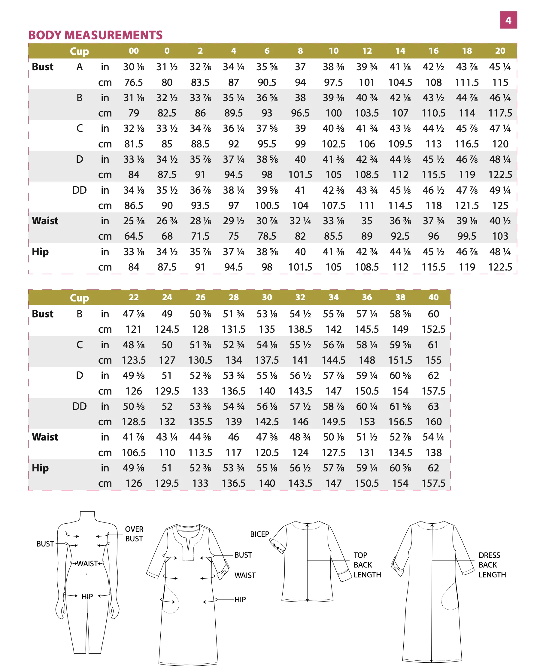 Itch to Stitch Vikos Top and Dress - Image 11
