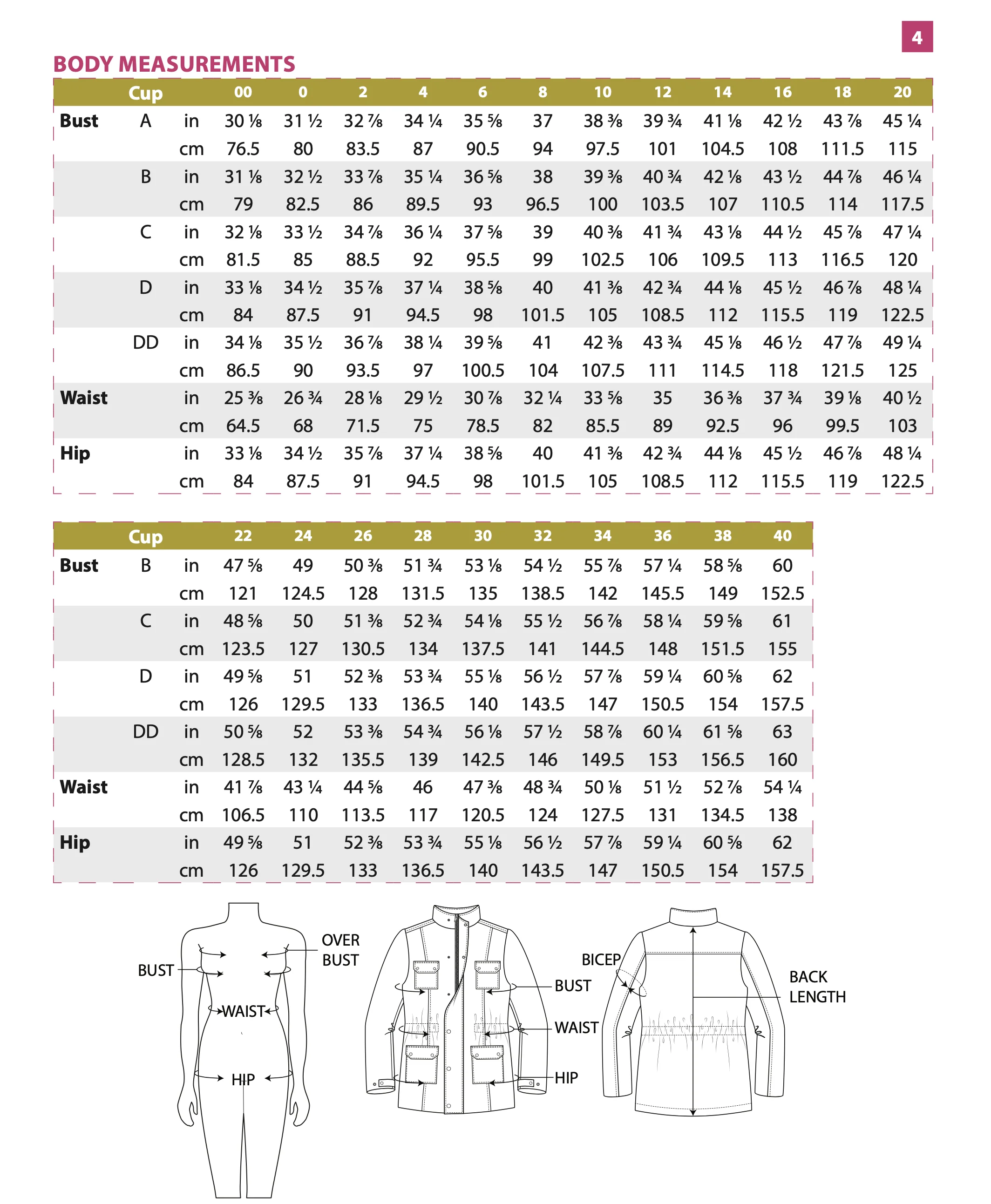 Itch to Stitch Winterthur Jacket - Image 14