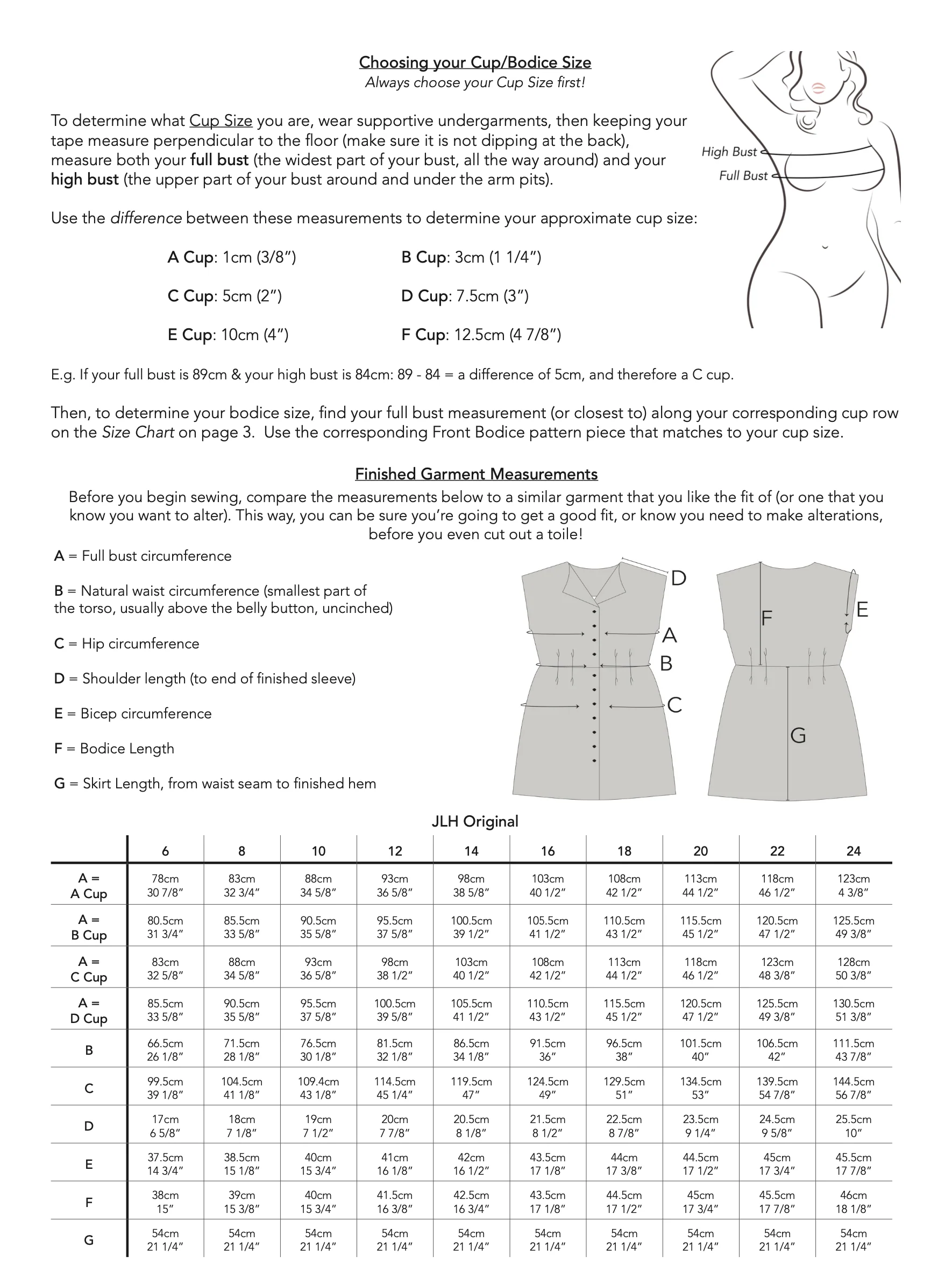 Jennifer Lauren Handmade Sorrel Dress - Image 23