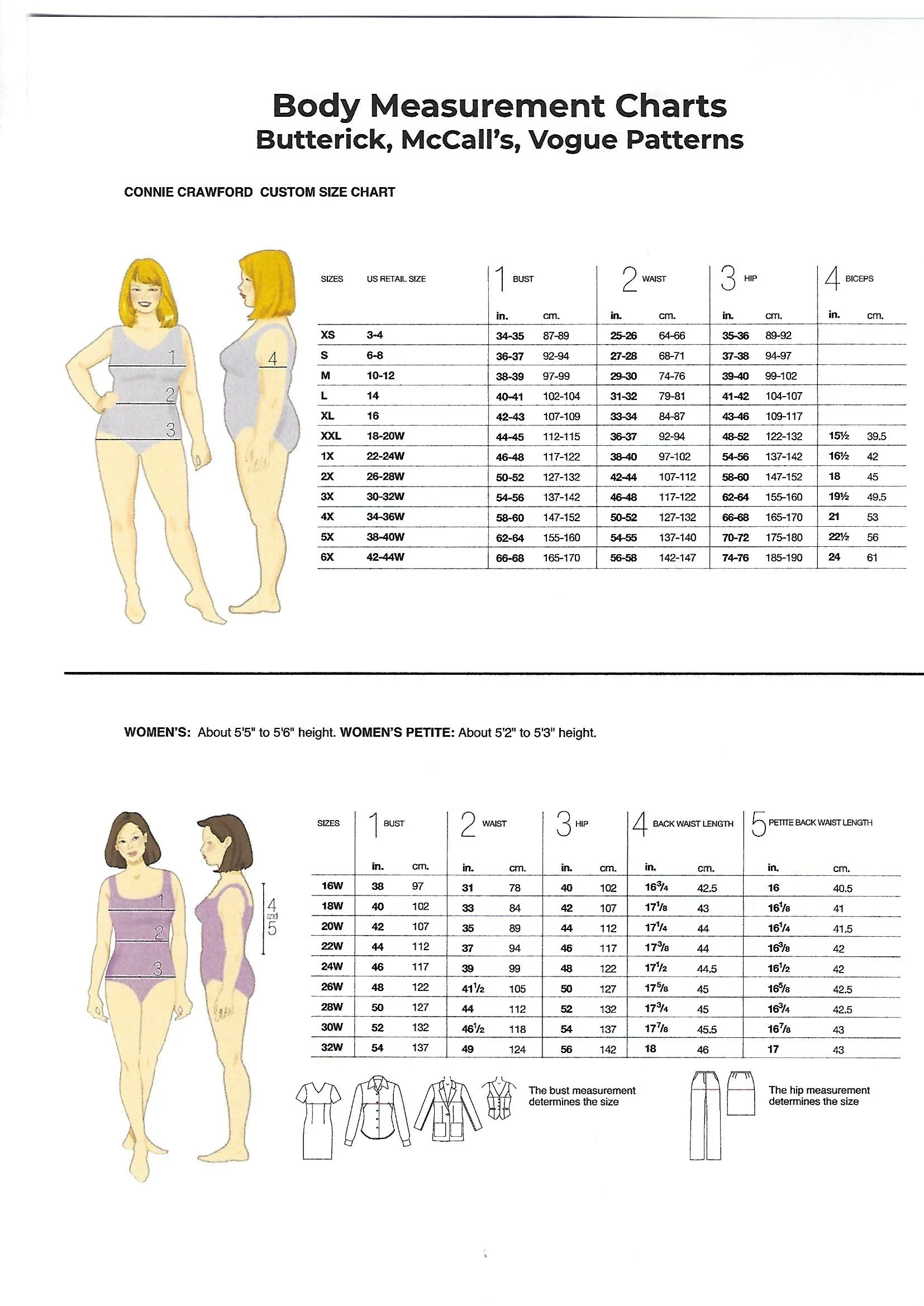 Butterick Top, Skirt & Trousers B7002 - Image 12