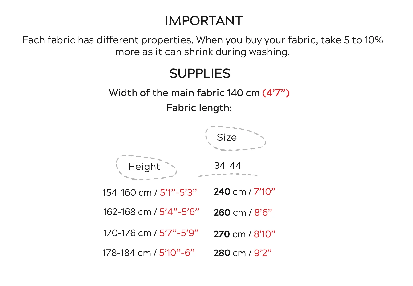 Lenaline Patterns Nina Dress - Image 12