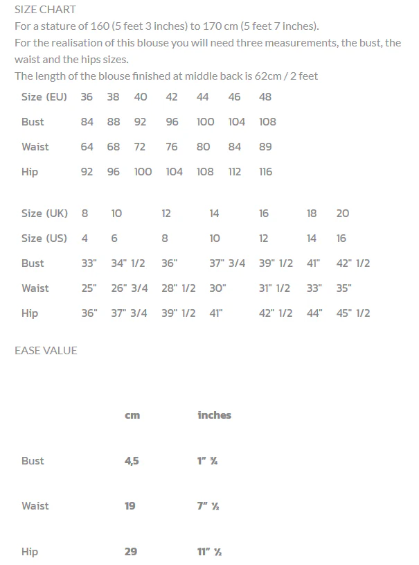 Lenaline Patterns Tasha Blouse - Image 10