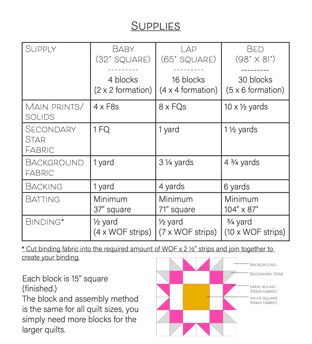 Lou Orth Designs Array Quilt PDF - Image 8