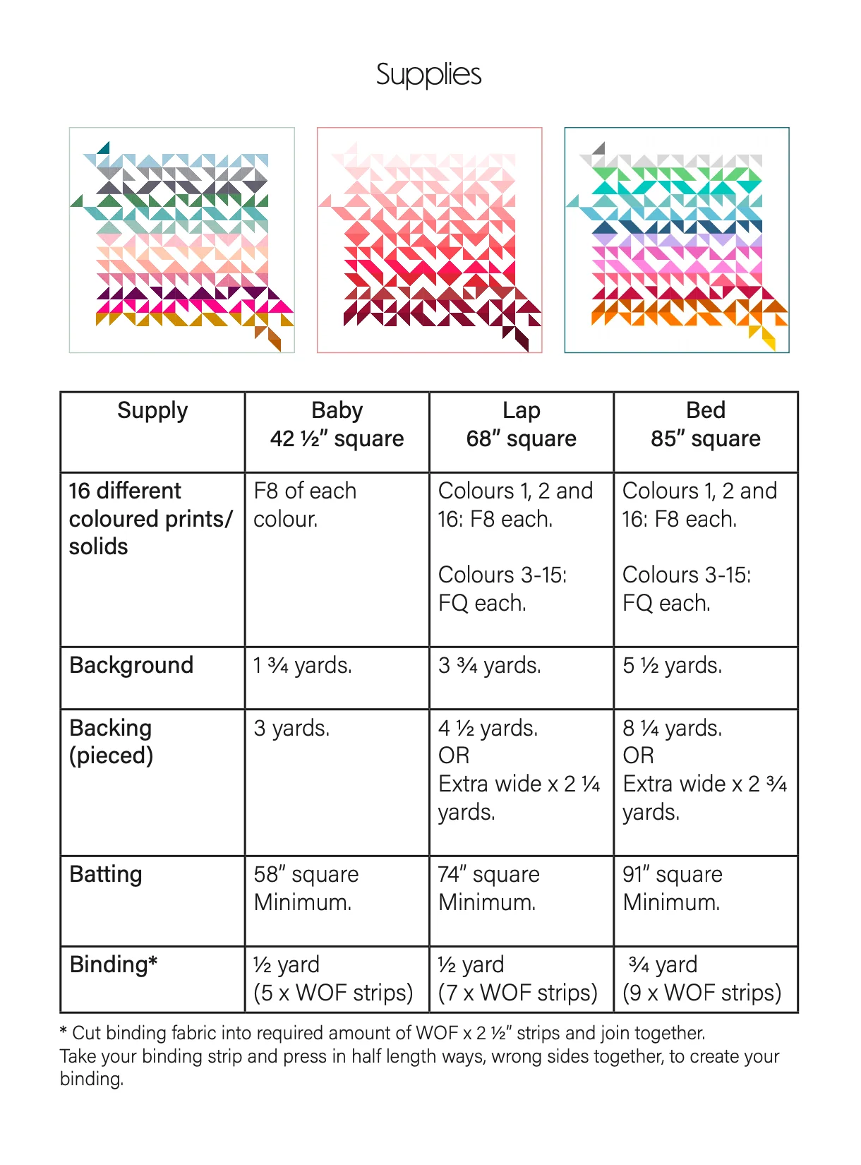 Lou Orth Designs Break Away Quilt PDF - Image 5