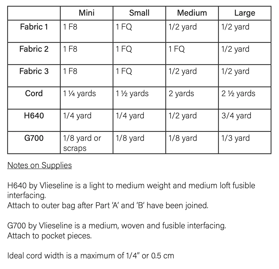 Lou Orth Designs Divided Drawstring Pouch PDF - Image 5