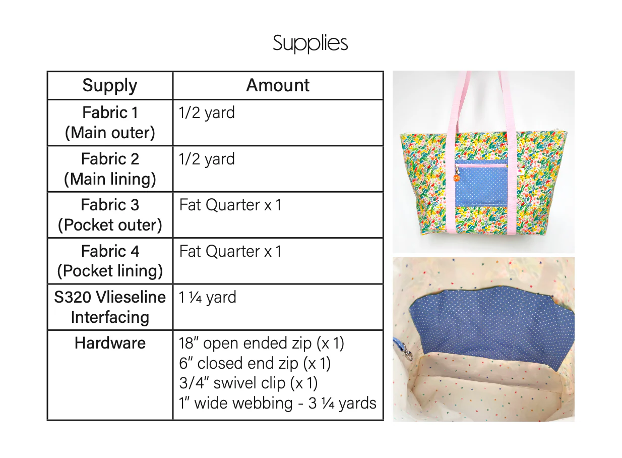 Lou Orth Designs Festival Tote PDF - Image 10