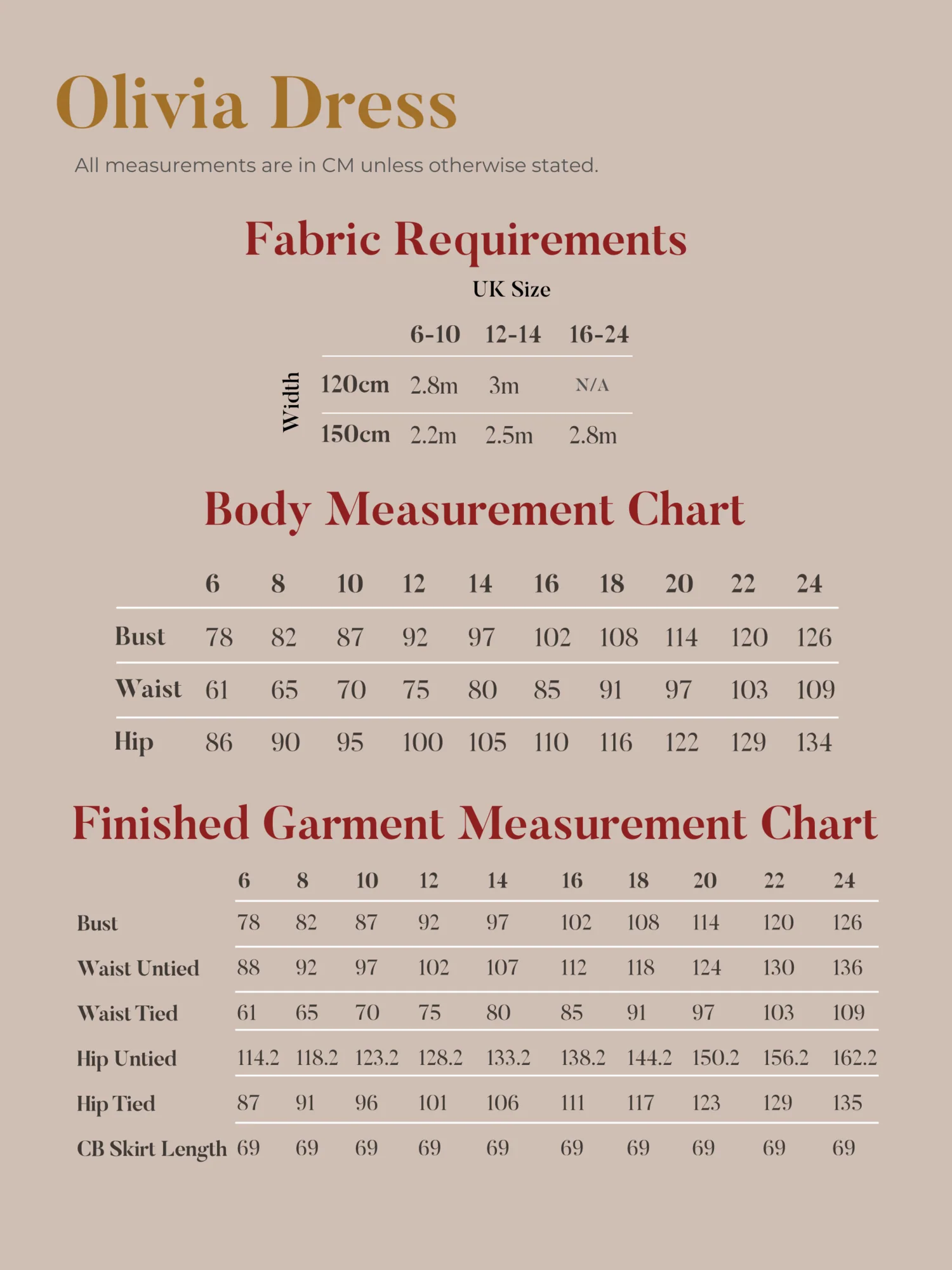 Made My Wardrobe Olivia Dress - Image 14