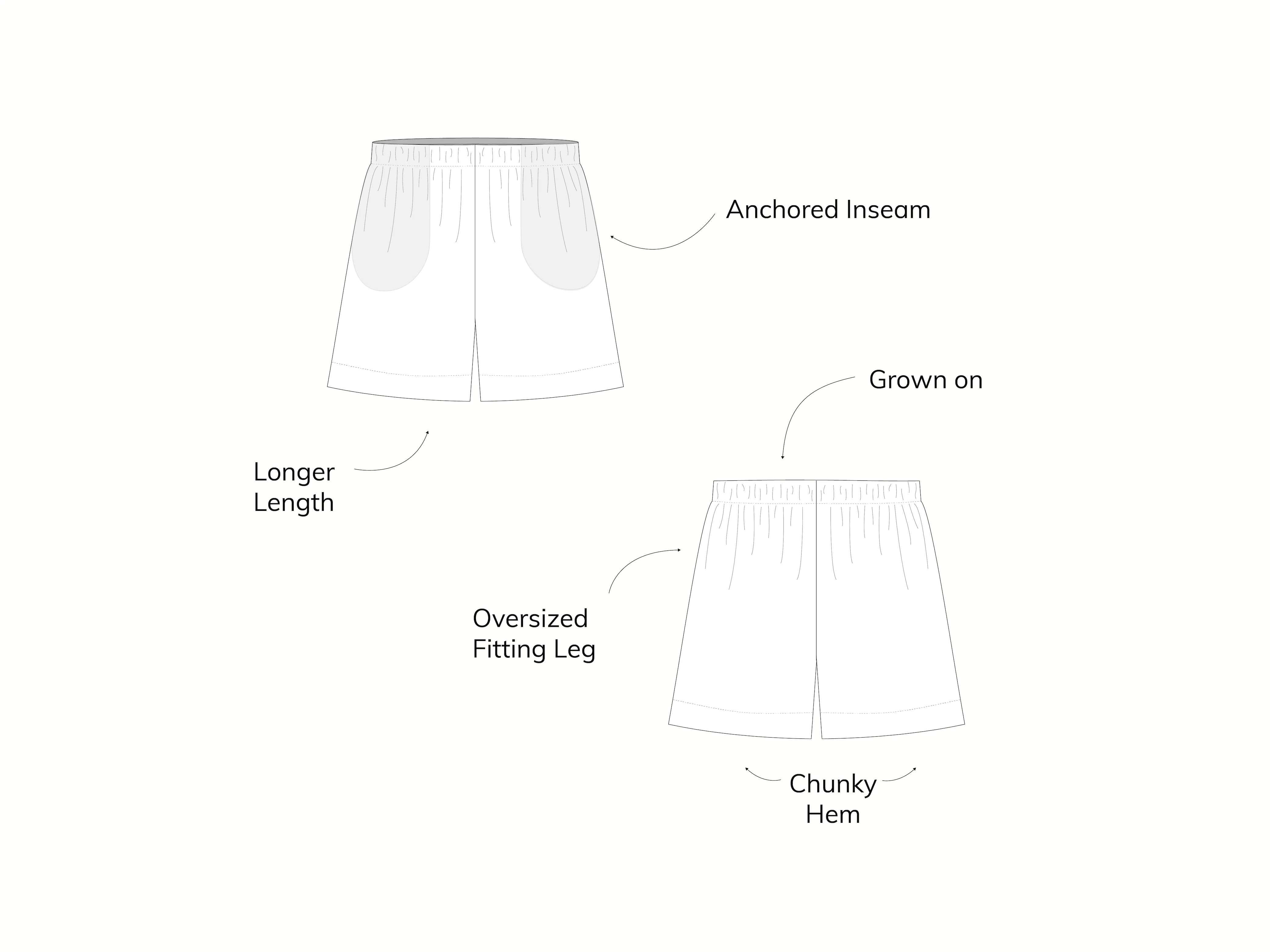 Madswick MADE-line Bundle - Image 15