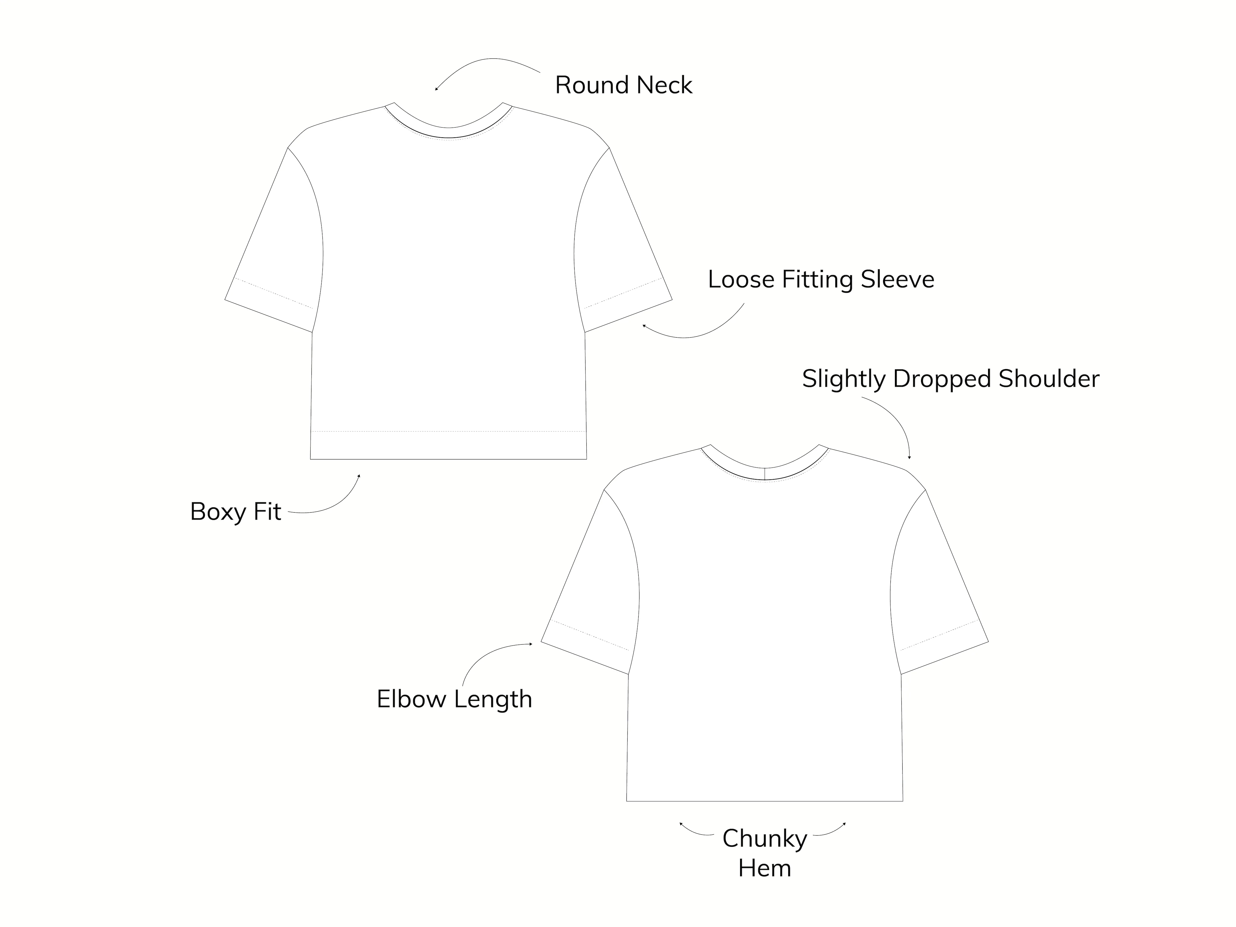 Madswick MADE-line Bundle - Image 17