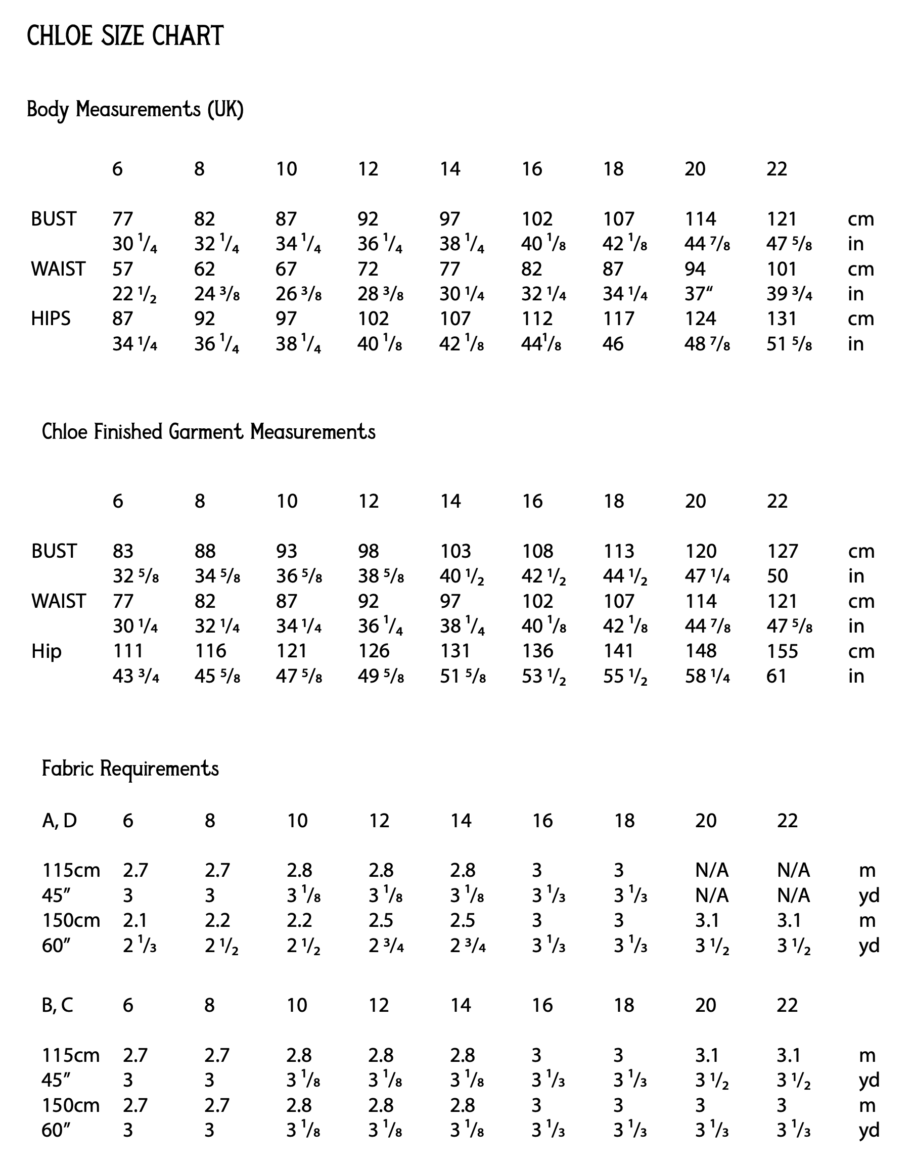 Makyla Creates Chloe Dress - Image 10