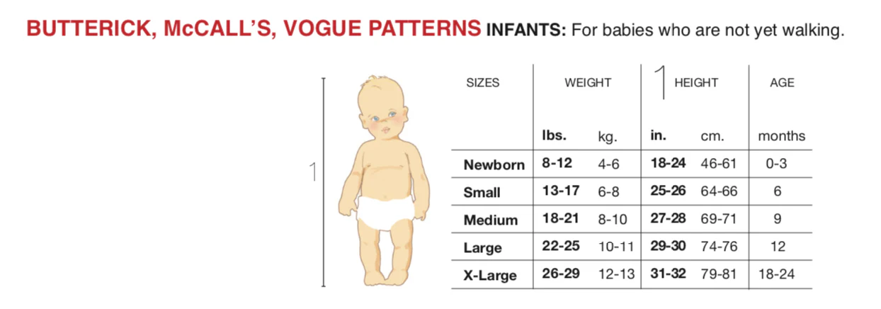 McCalls Babies' Rompers M7107 - Image 11