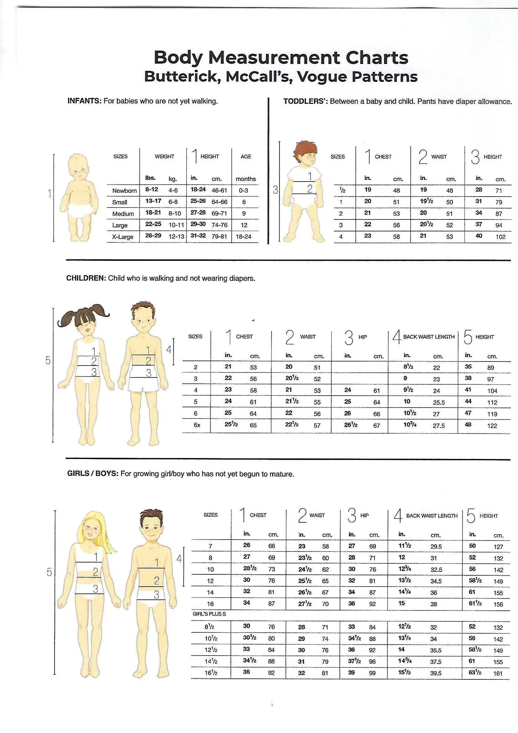 McCalls Child/Teen Dresses M8251 - Image 8