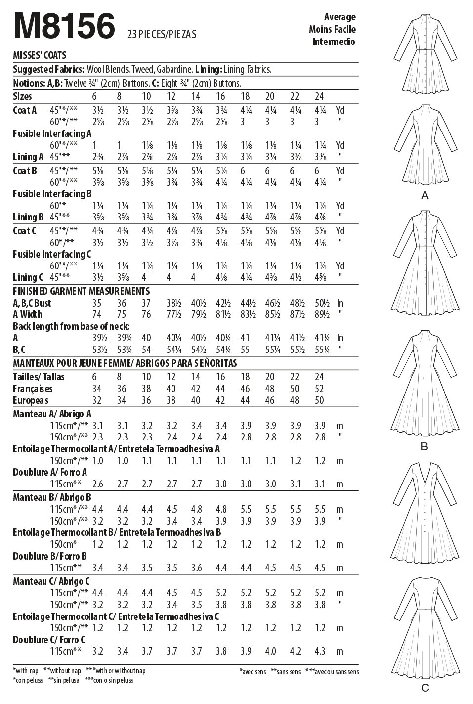 McCalls Coat M8156 - Image 8