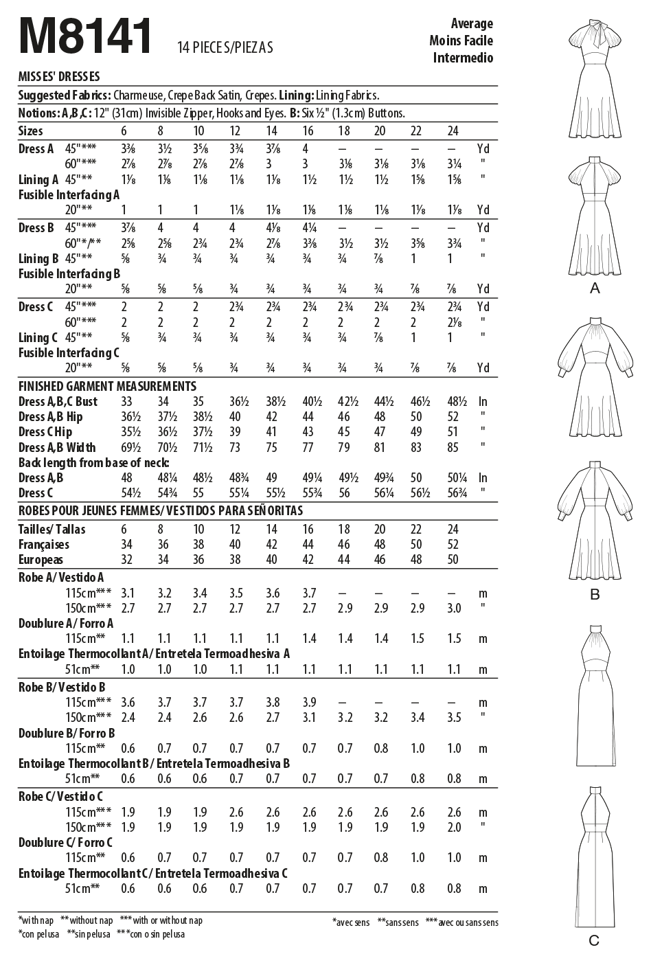McCalls Dresses M8141 - Image 7