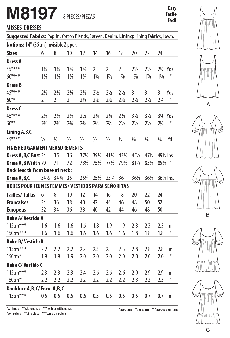 McCalls Dresses M8197 - Image 7