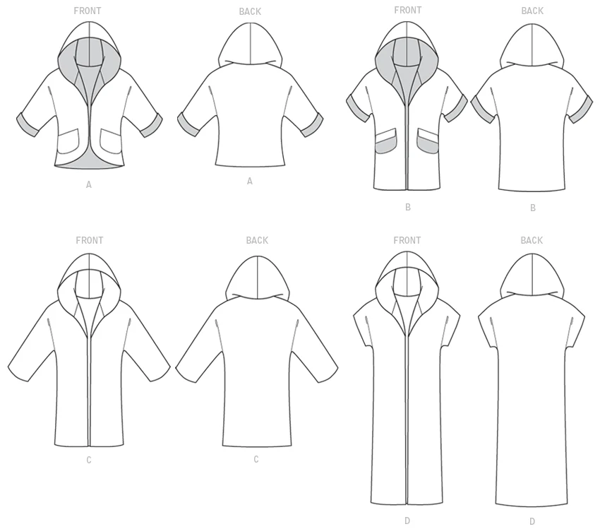 McCalls Jackets M7511 - Image 7