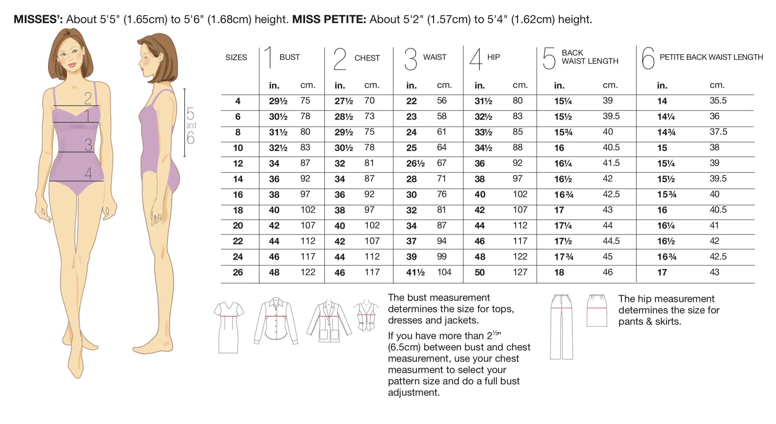 McCalls Jumpsuits M8183 - Image 8