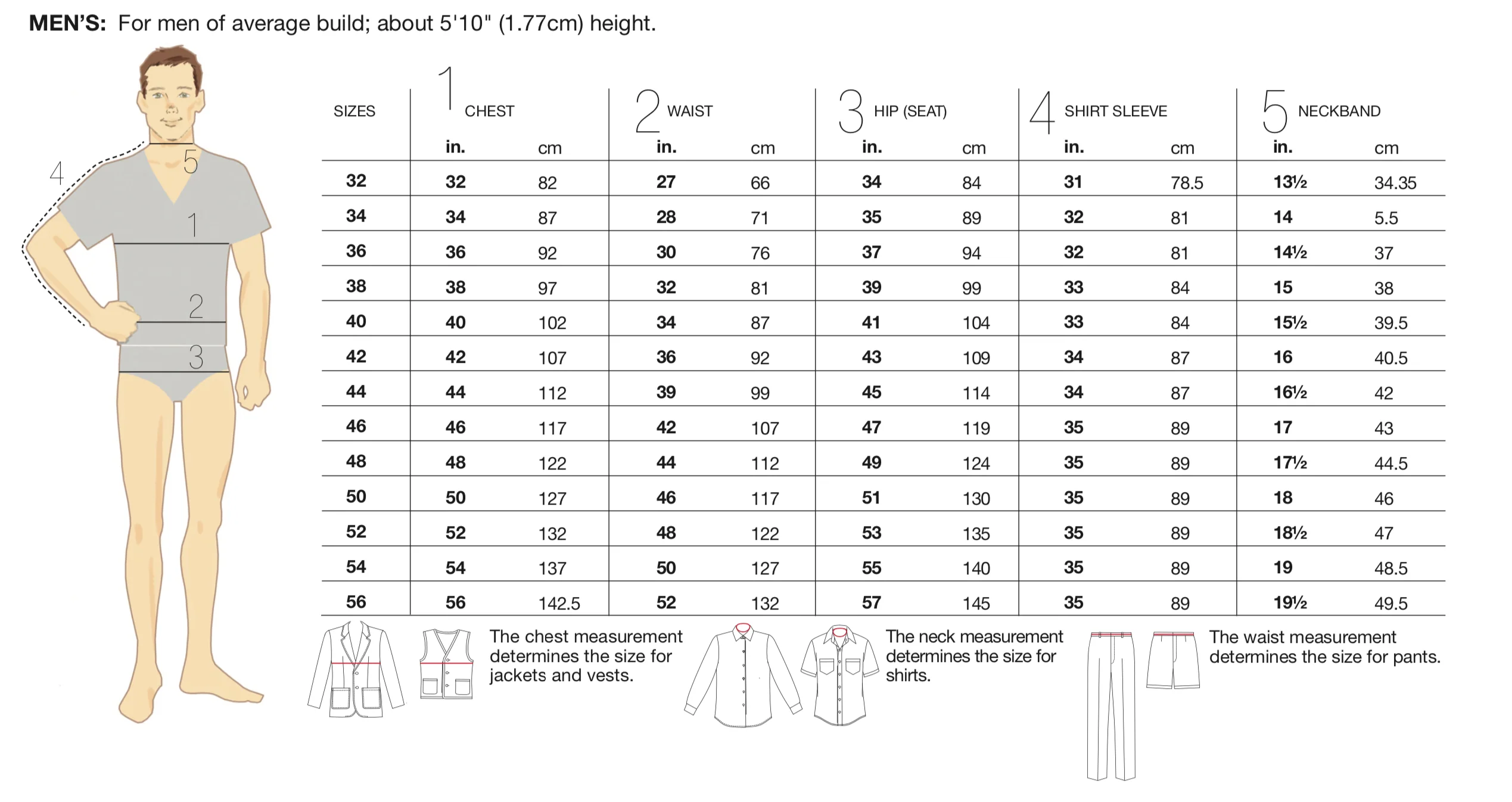 McCalls Men/Child Shirt, Shorts & Pants M6972 - Image 10