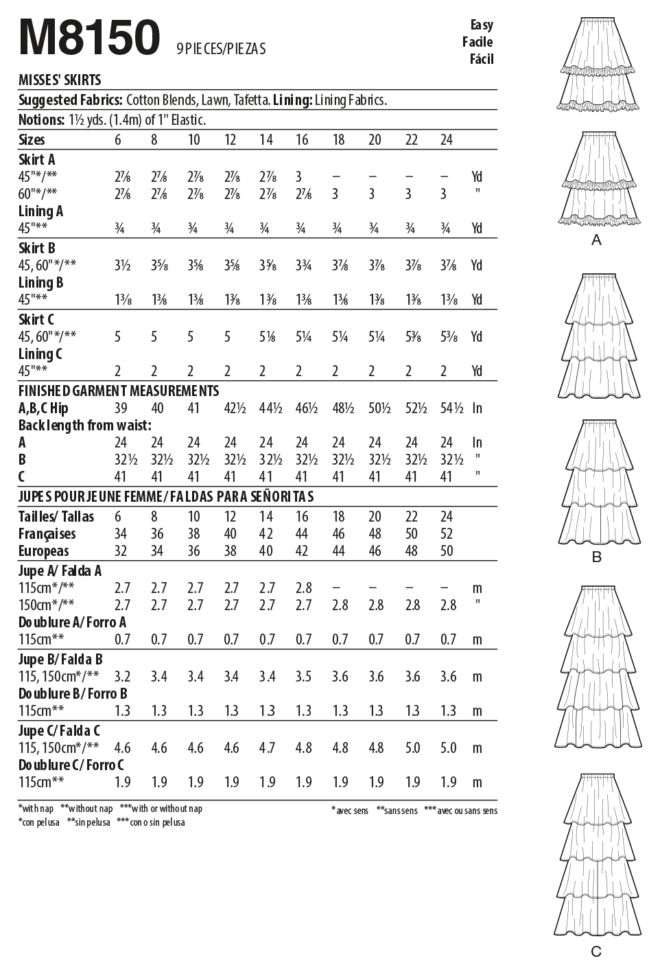 McCalls skirts M8150 - Image 6